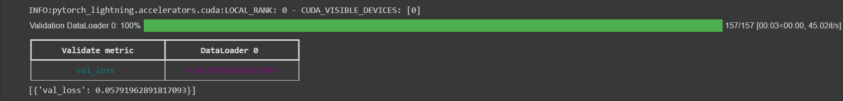 Validation Output